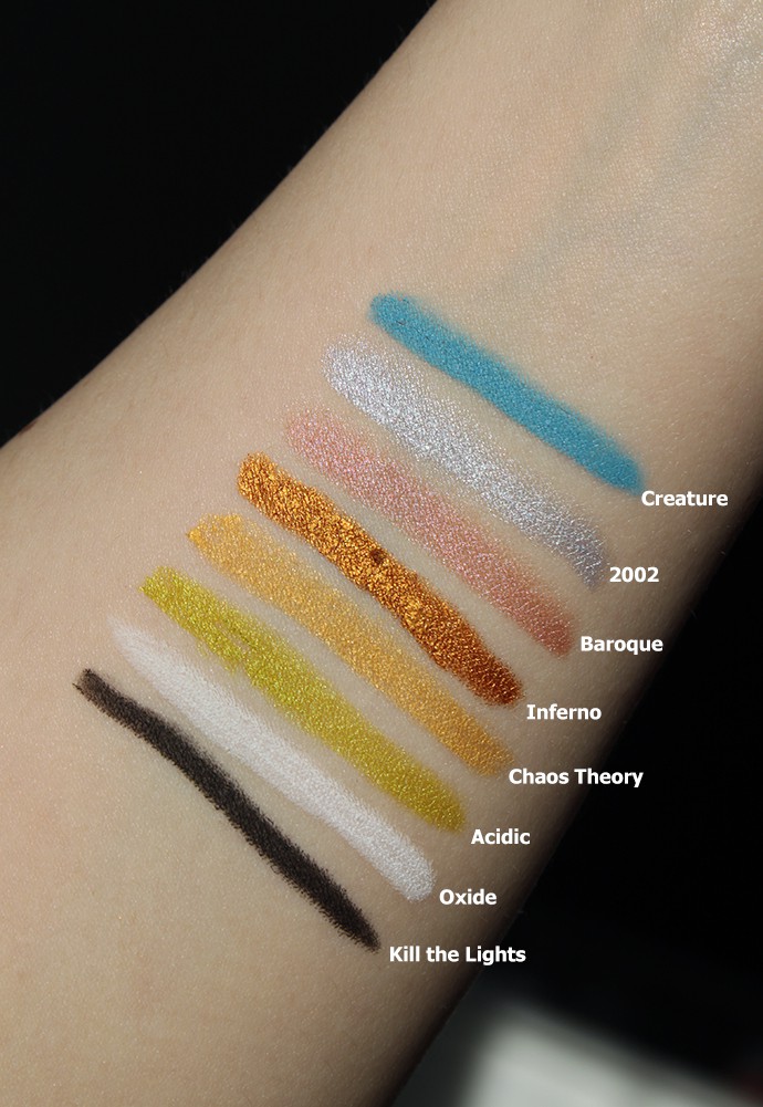 About-Face by Halsey: First Impressions, Swatches & Review